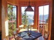 Photo Hotels | Kvitfjell Hotel