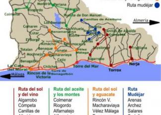 Ruta del Aceite y los Montes